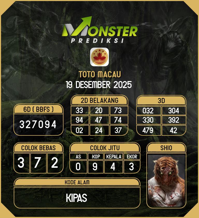 Kode-Monster-Macau-Hari-Jumat-19-Desember-2025