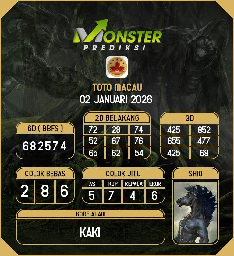 Kode-Monster-Macau-Hari-Jumat-2-Januari-2026