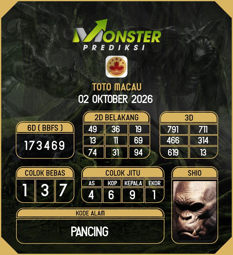 Kode-Monster-Macau-Hari-Jumat-2-Oktober-2026