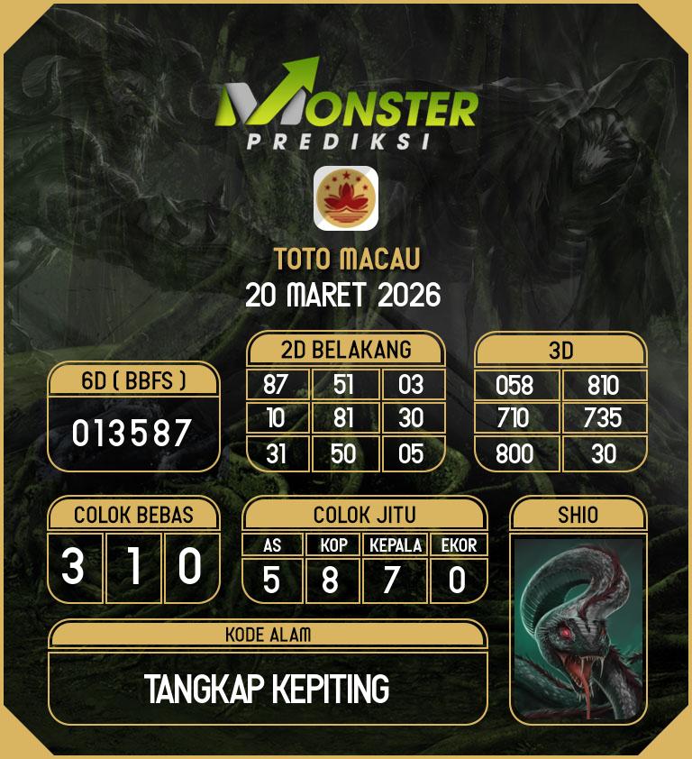 Kode-Monster-Macau-Hari-Jumat-20-Maret-2026
