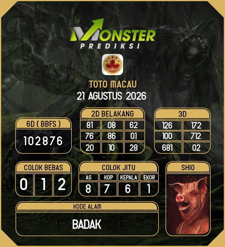 Kode-Monster-Macau-Hari-Jumat-21-Agustus-2026