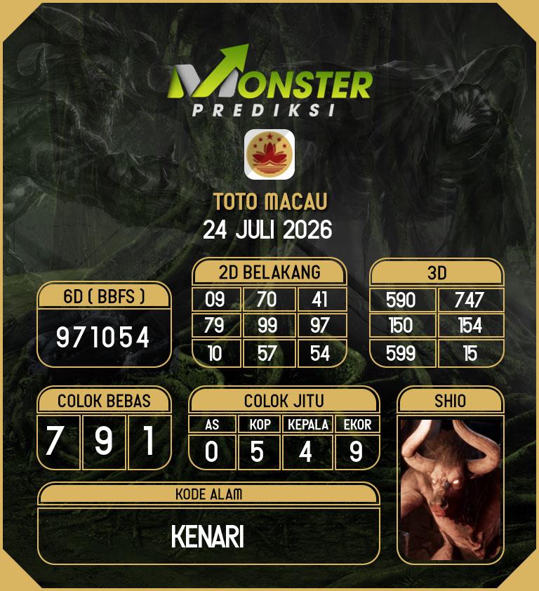 Kode-Monster-Macau-Hari-Jumat-24-Juli-2026