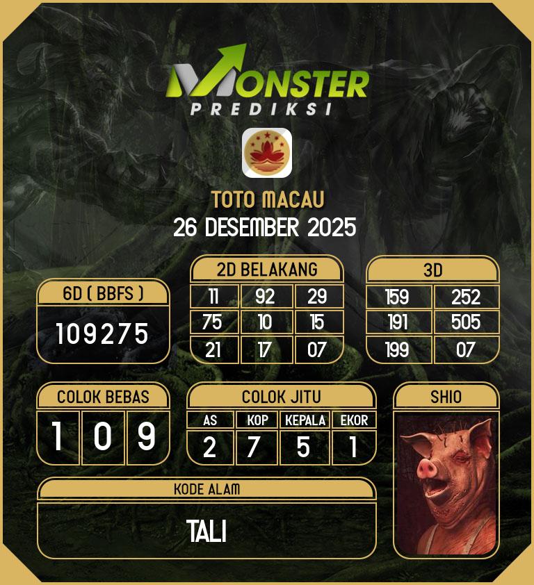 Kode-Monster-Macau-Hari-Jumat-26-Desember-2025