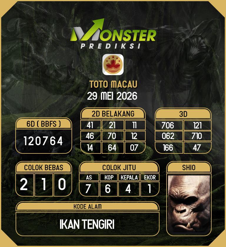 Kode-Monster-Macau-Hari-Jumat-29-Mei-2026