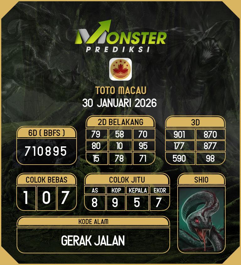 Kode-Monster-Macau-Hari-Jumat-30-Januari-2026