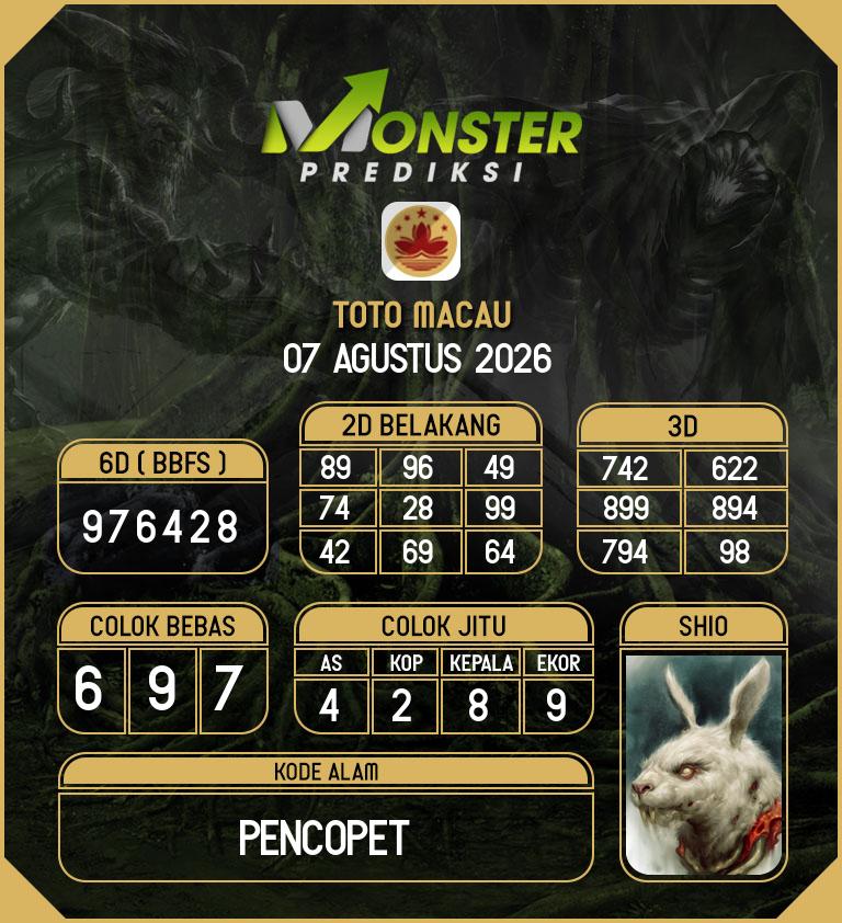 Kode-Monster-Macau-Hari-Jumat-7-Agustus-2026