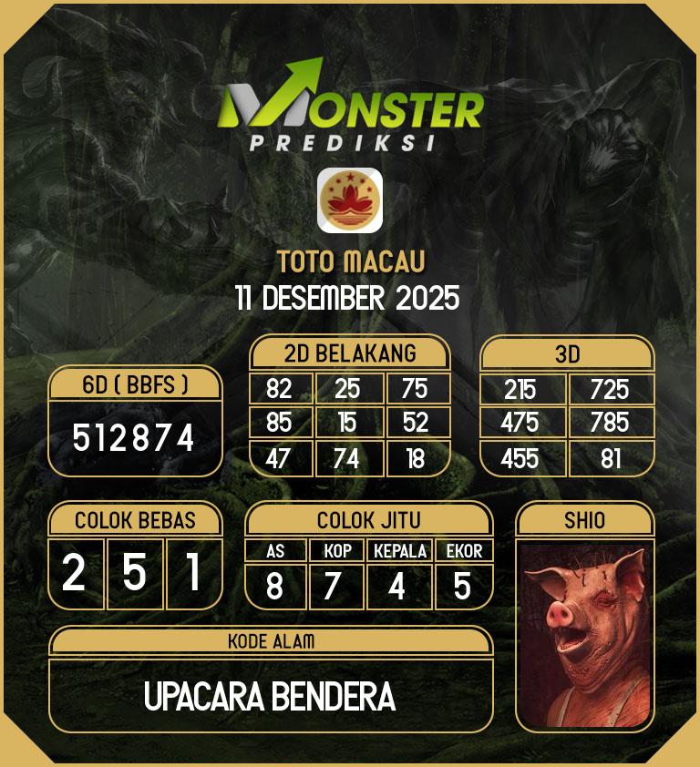 Kode-Monster-Macau-Hari-Kamis-11-Desember-2025