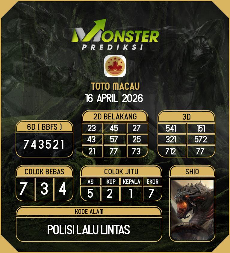 Kode-Monster-Macau-Hari-Kamis-16-April-2026
