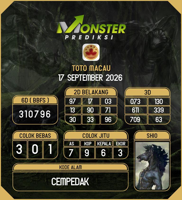 Kode-Monster-Macau-Hari-Kamis-17-September-2026