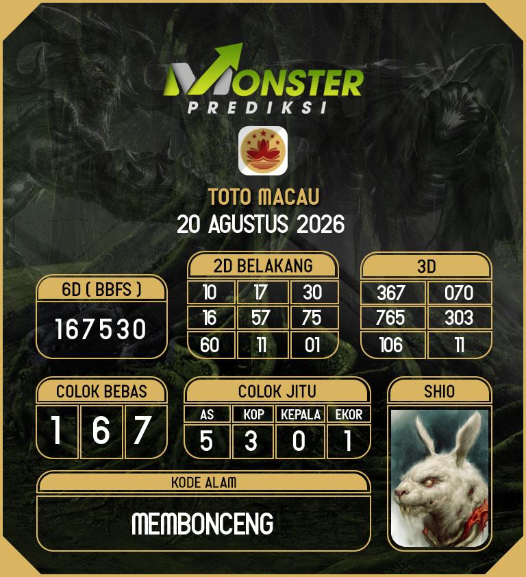 Kode-Monster-Macau-Hari-Kamis-20-Agustus-2026