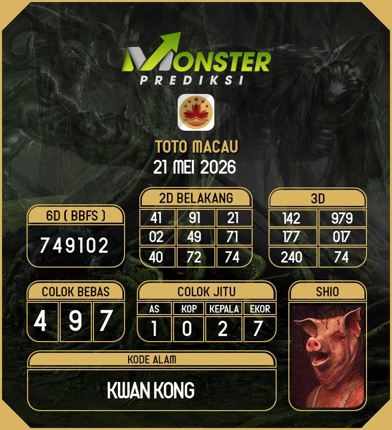 Kode-Monster-Macau-Hari-Kamis-21-Mei-2026