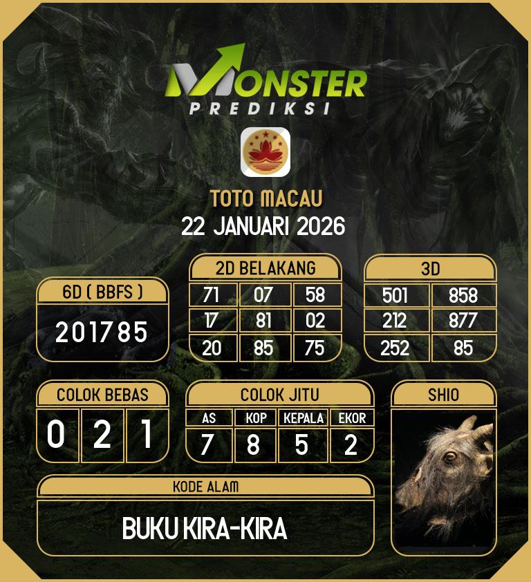 Kode-Monster-Macau-Hari-Kamis-22-Januari-2026