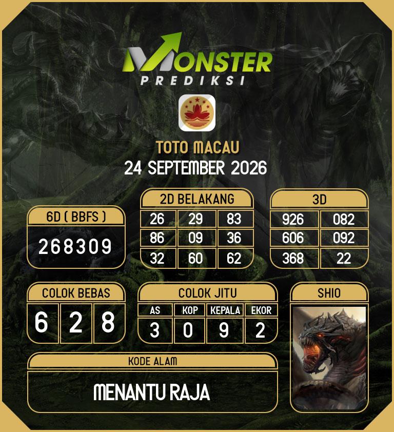 Kode-Monster-Macau-Hari-Kamis-24-September-2026