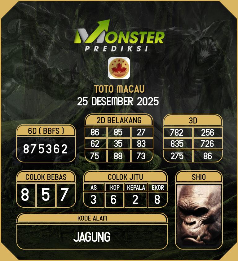 Kode-Monster-Macau-Hari-Kamis-25-Desember-2025