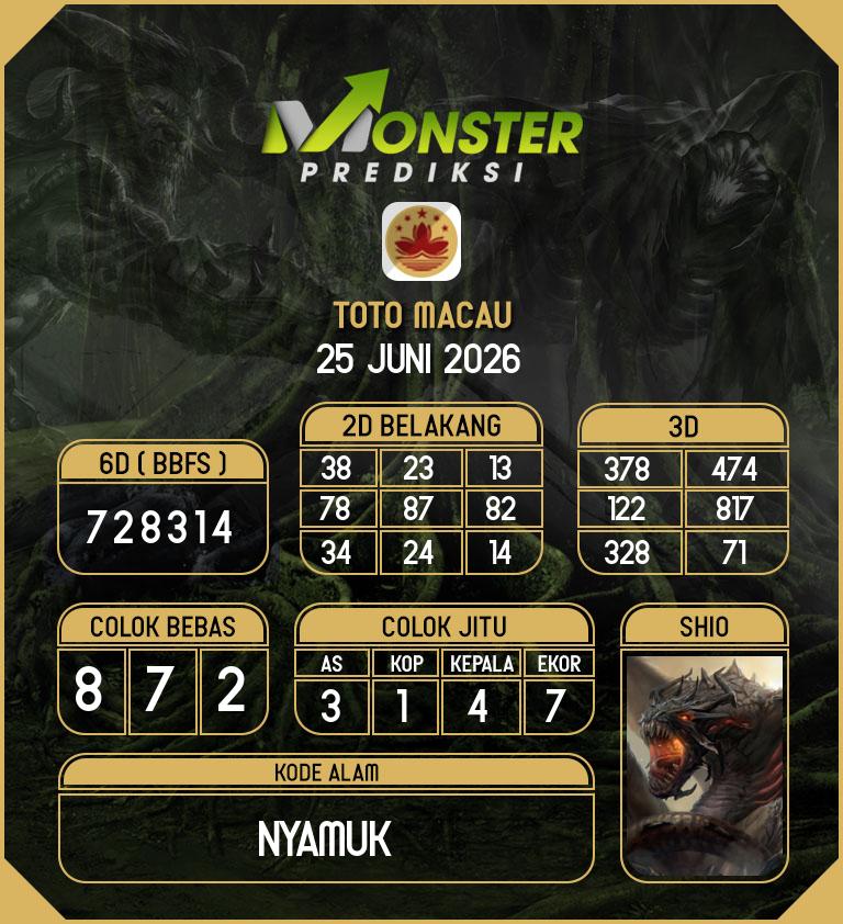Kode-Monster-Macau-Hari-Kamis-25-Juni-2026