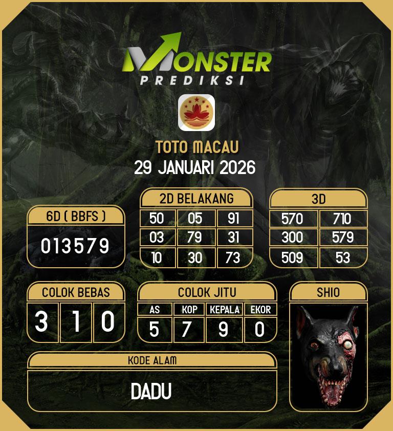 Kode-Monster-Macau-Hari-Kamis-29-Januari-2026