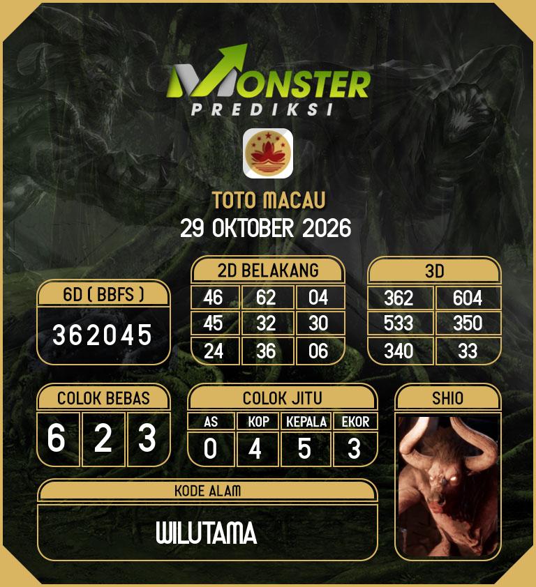 Kode-Monster-Macau-Hari-Kamis-29-Oktober-2026