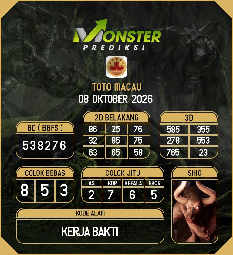 Kode-Monster-Macau-Hari-Kamis-8-Oktober-2026