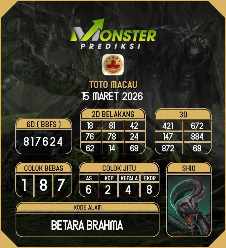 Kode-Monster-Macau-Hari-Minggu-15-Maret-2026