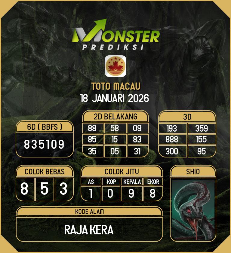 Kode-Monster-Macau-Hari-Minggu-18-Januari-2026
