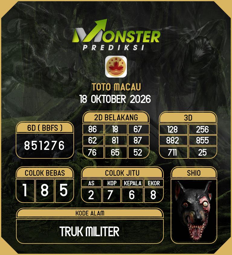 Kode-Monster-Macau-Hari-Minggu-18-Oktober-2026