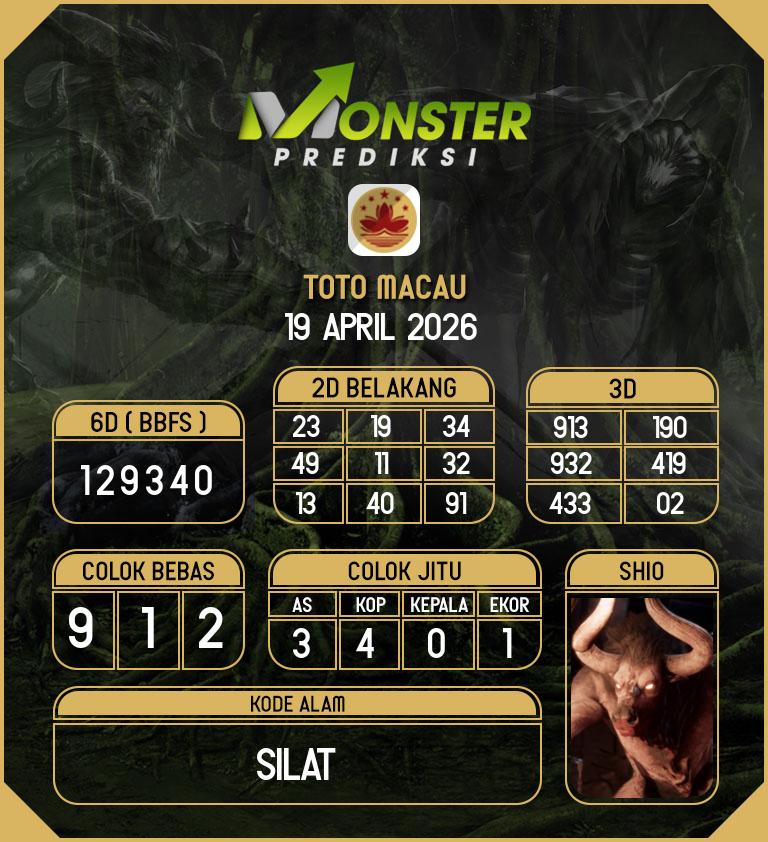 Kode-Monster-Macau-Hari-Minggu-19-April-2026