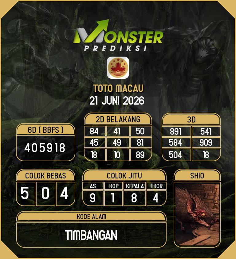 Kode-Monster-Macau-Hari-Minggu-21-Juni-2026