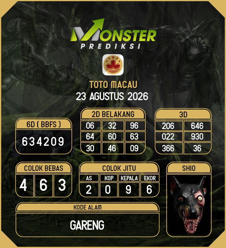 Kode-Monster-Macau-Hari-Minggu-23-Agustus-2026