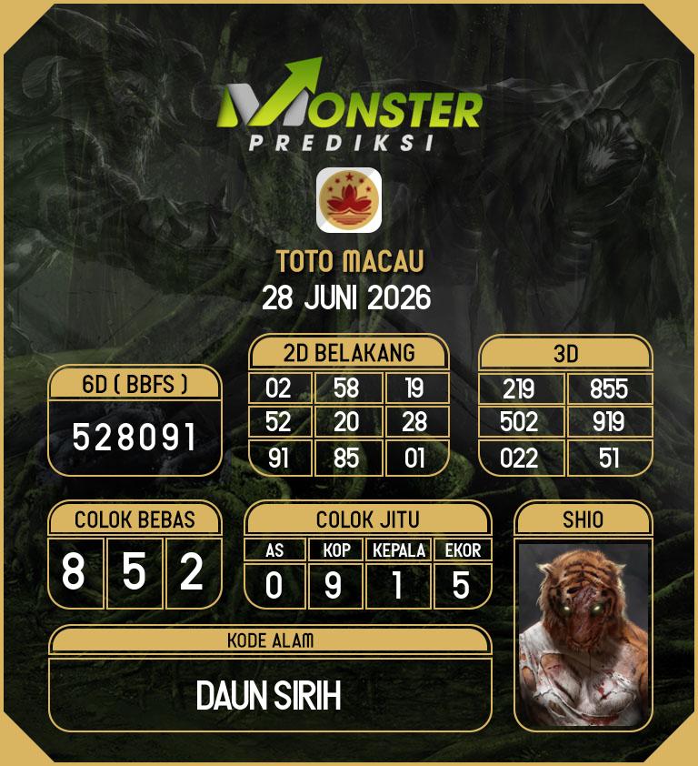 Kode-Monster-Macau-Hari-Minggu-28-Juni-2026