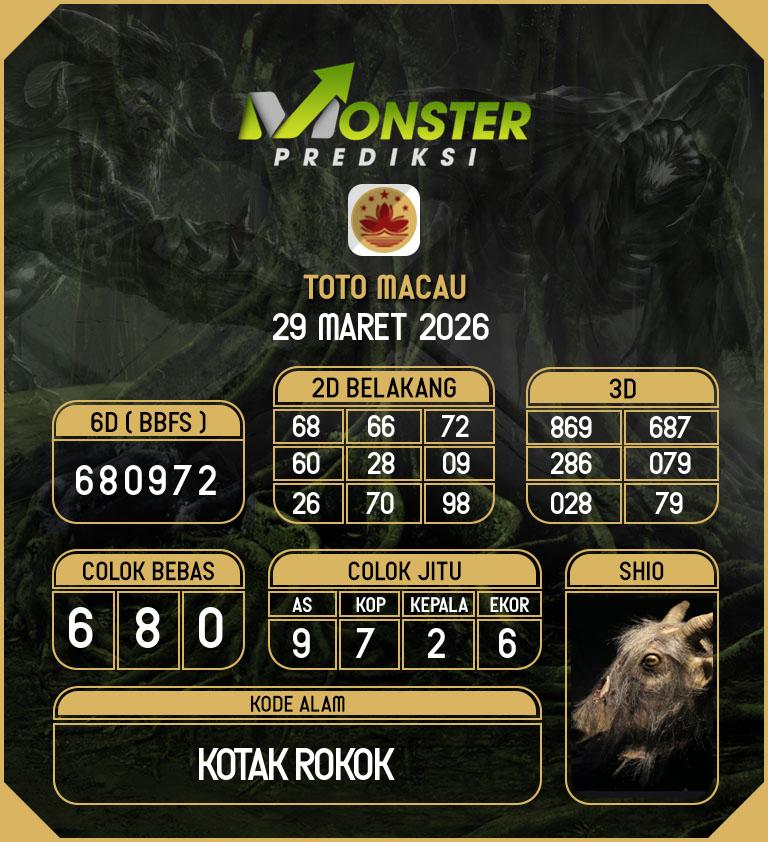 Kode-Monster-Macau-Hari-Minggu-29-Maret-2026