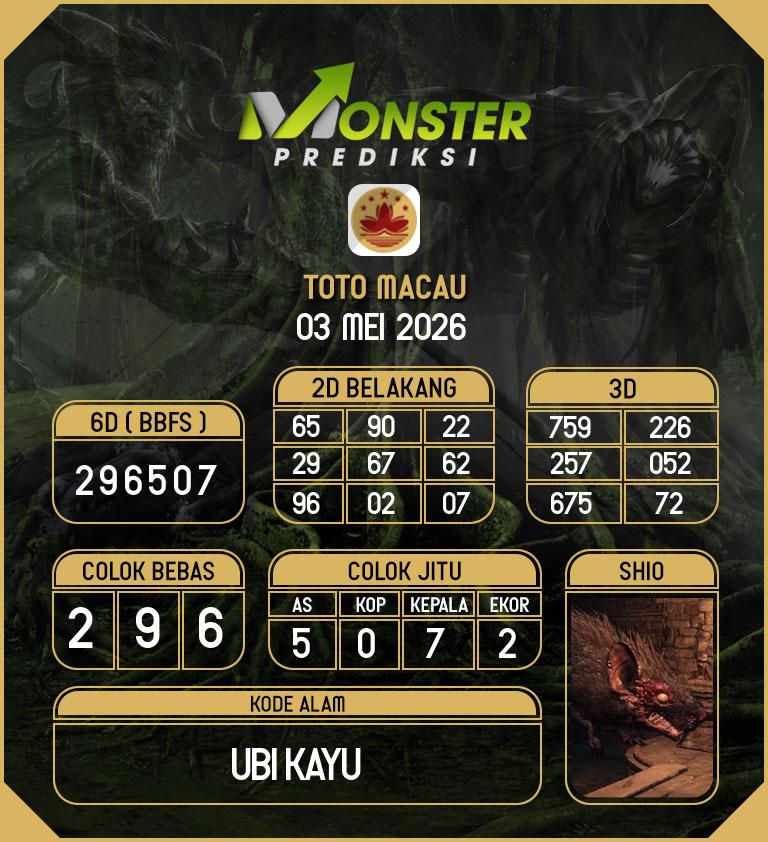 Kode-Monster-Macau-Hari-Minggu-3-Mei-2026