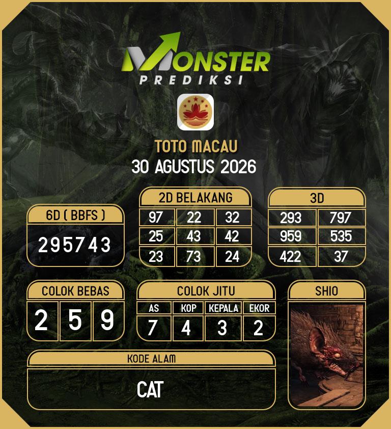 Kode-Monster-Macau-Hari-Minggu-30-Agustus-2026