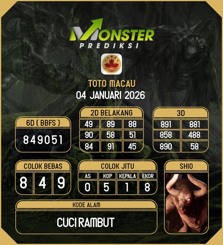 Kode-Monster-Macau-Hari-Minggu-4-Januari-2026