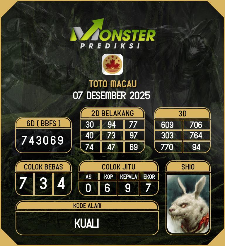 Kode-Monster-Macau-Hari-Minggu-7-Desember-2025