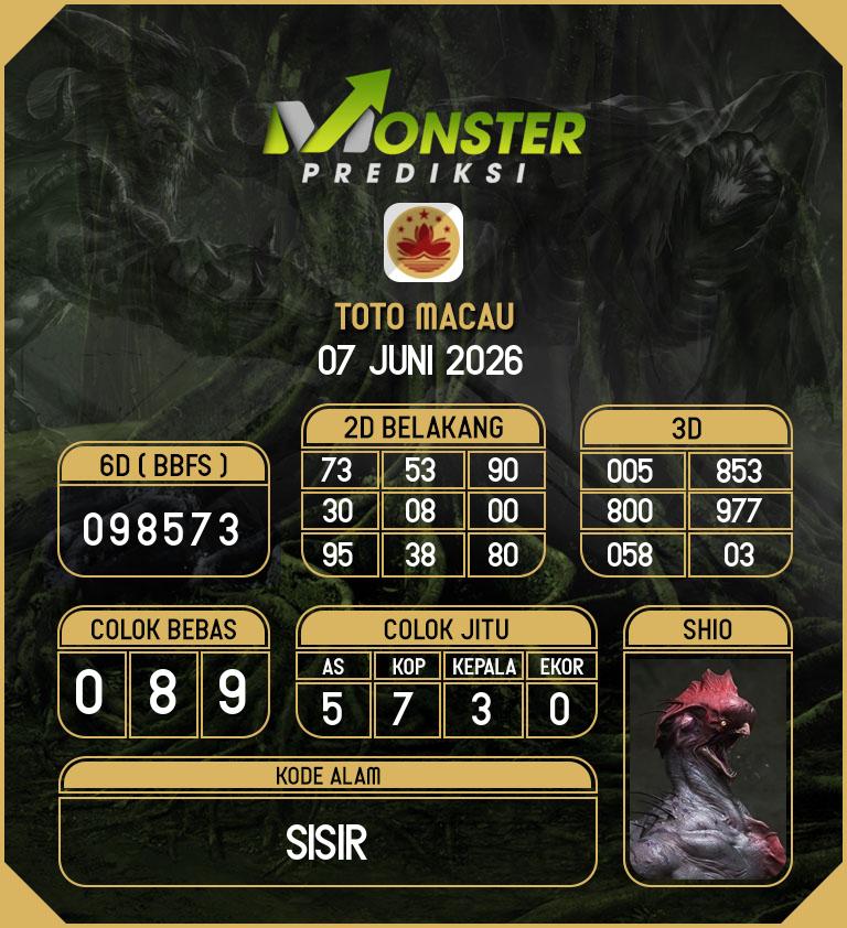 Kode-Monster-Macau-Hari-Minggu-7-Juni-2026