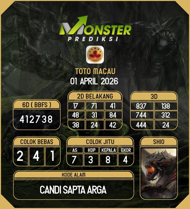 Kode-Monster-Macau-Hari-Rabu-1-April-2026