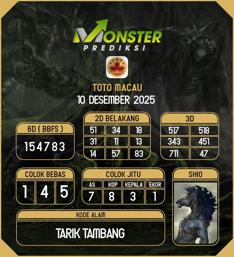Kode-Monster-Macau-Hari-Rabu-10-Desember-2025