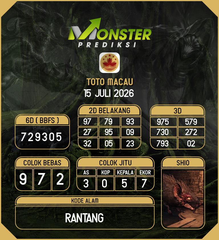Kode-Monster-Macau-Hari-Rabu-15-Juli-2026
