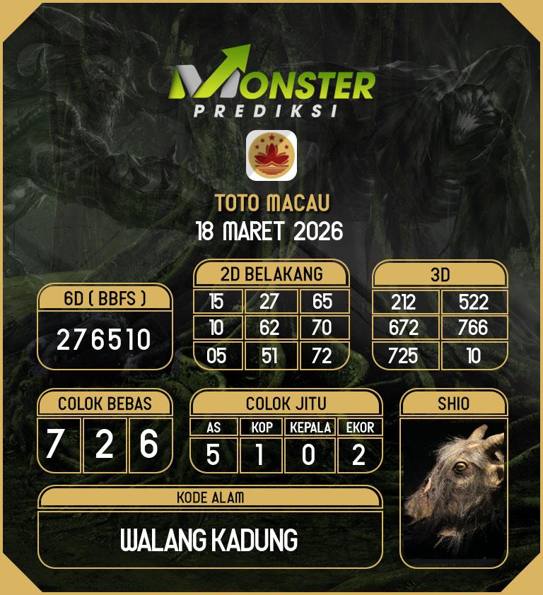 Kode-Monster-Macau-Hari-Rabu-18-Maret-2026