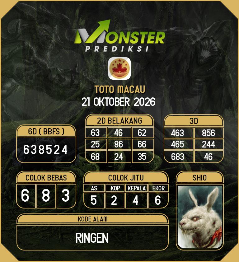 Kode-Monster-Macau-Hari-Rabu-21-Oktober-2026