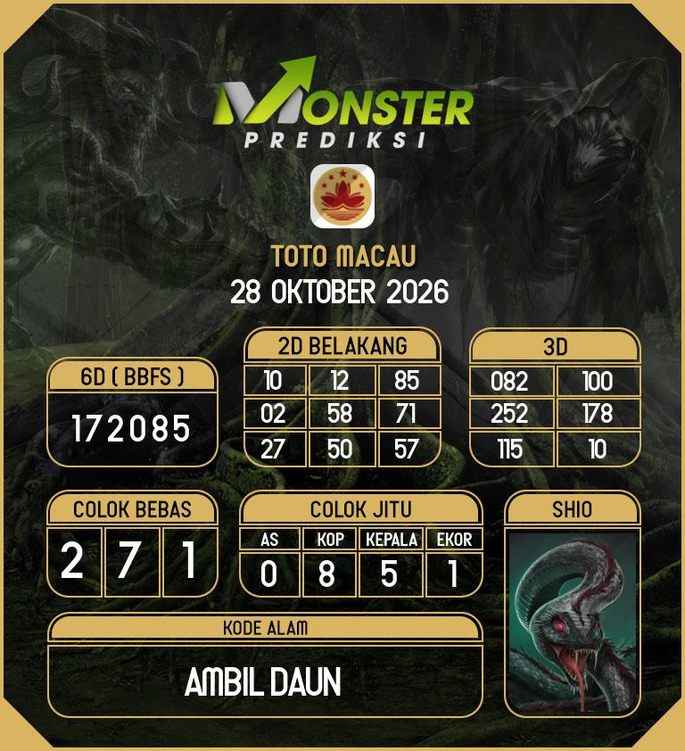 Kode-Monster-Macau-Hari-Rabu-28-Oktober-2026