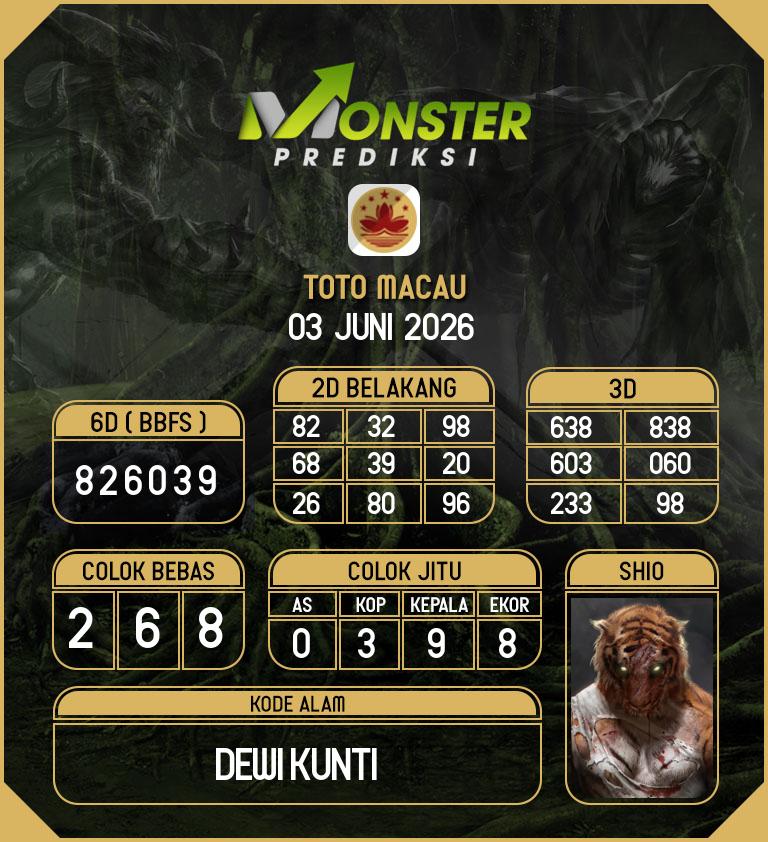 Kode-Monster-Macau-Hari-Rabu-3-Juni-2026