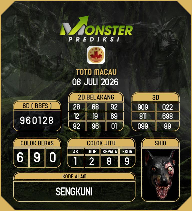 Kode-Monster-Macau-Hari-Rabu-8-Juli-2026