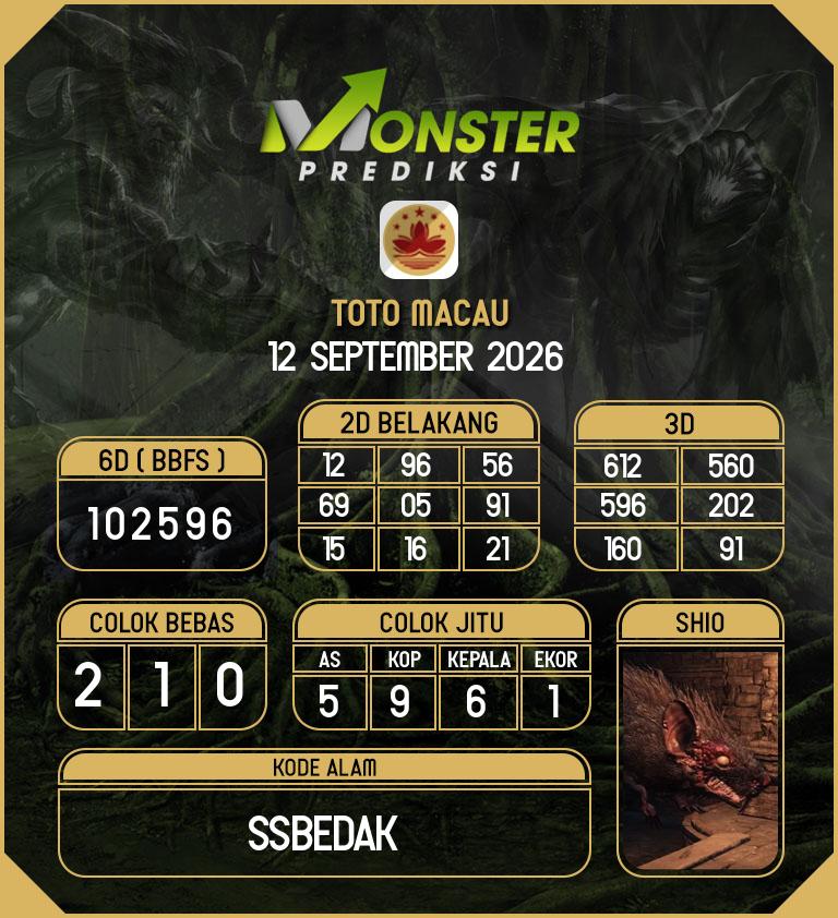 Kode-Monster-Macau-Hari-Sabtu-12-September-2026