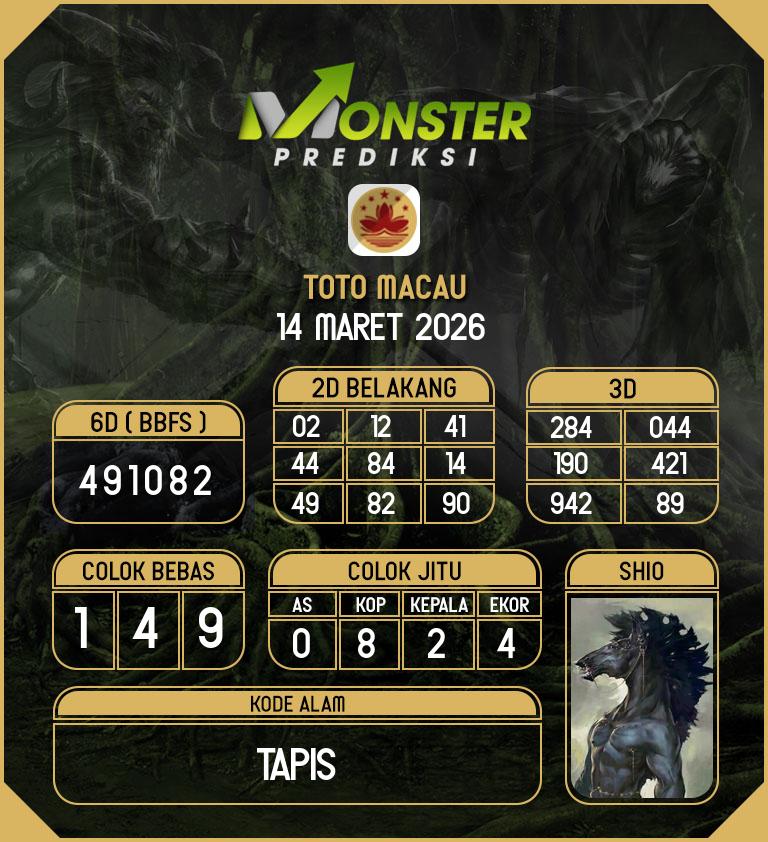 Kode-Monster-Macau-Hari-Sabtu-14-Maret-2026