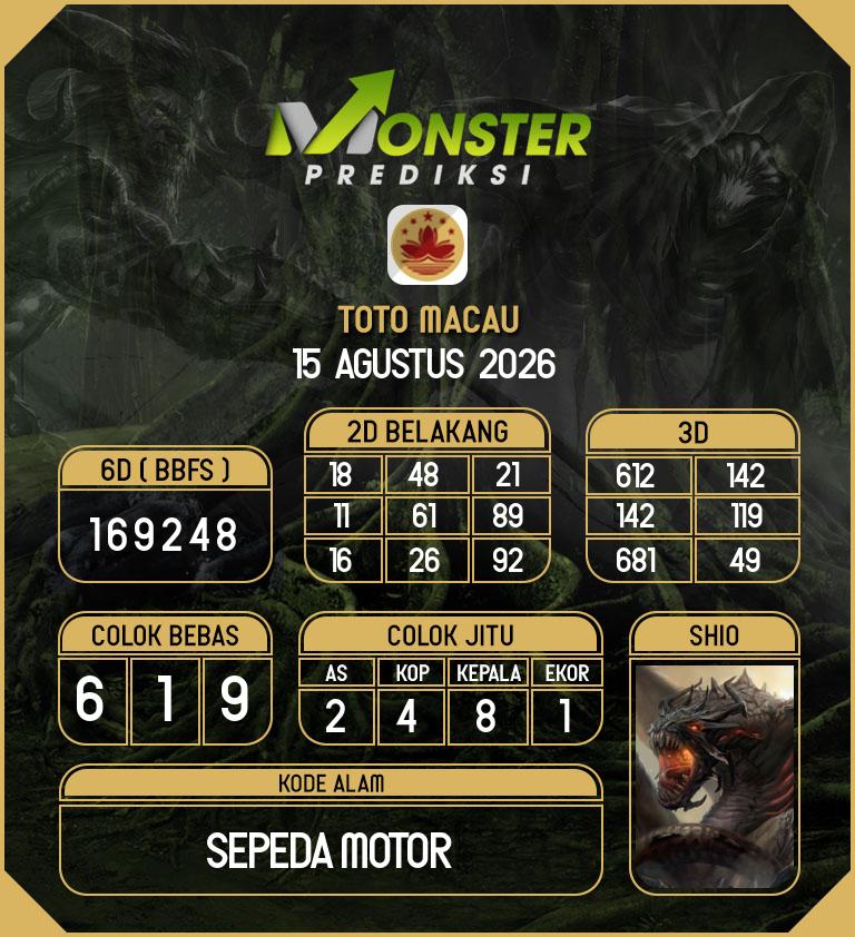 Kode-Monster-Macau-Hari-Sabtu-15-Agustus-2026