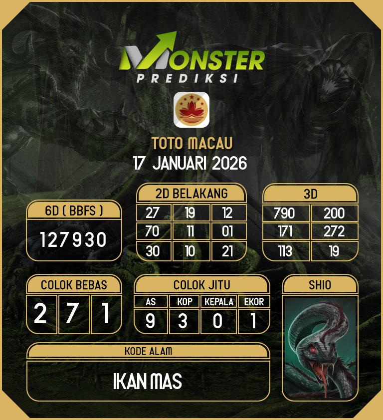 Kode-Monster-Macau-Hari-Sabtu-17-Januari-2026