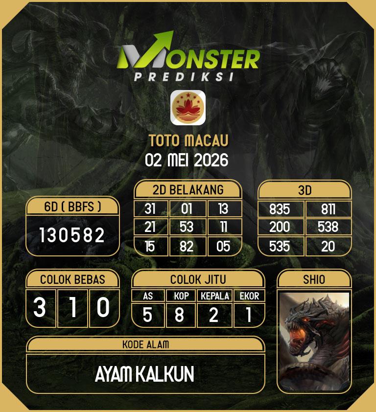 Kode-Monster-Macau-Hari-Sabtu-2-Mei-2026