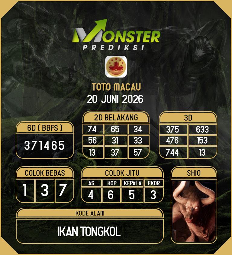 Kode-Monster-Macau-Hari-Sabtu-20-Juni-2026
