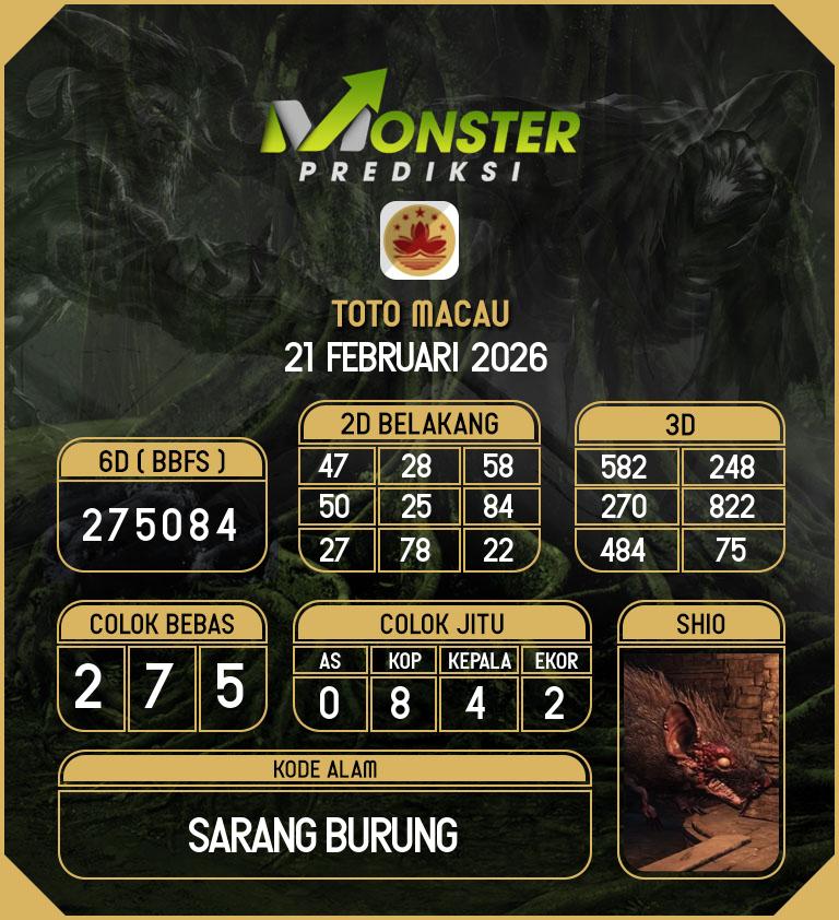 Kode-Monster-Macau-Hari-Sabtu-21-Februari-2026